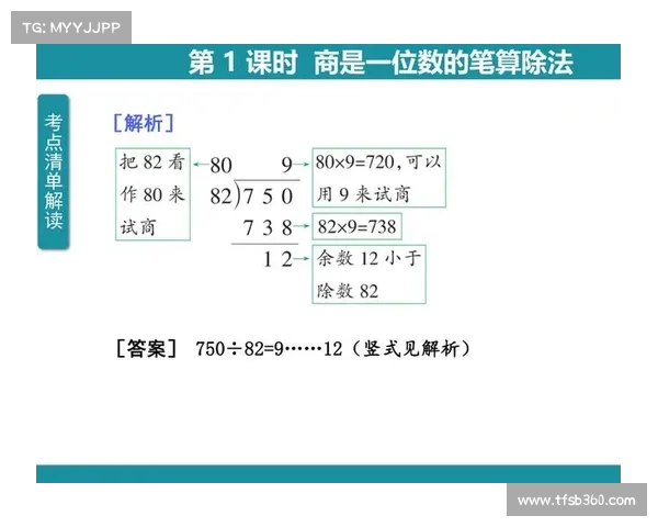 除四余法在数学中的应用与研究探索 除四余法在数学中的应用与研究探索